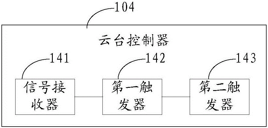 A temperature detection device for electrical equipment