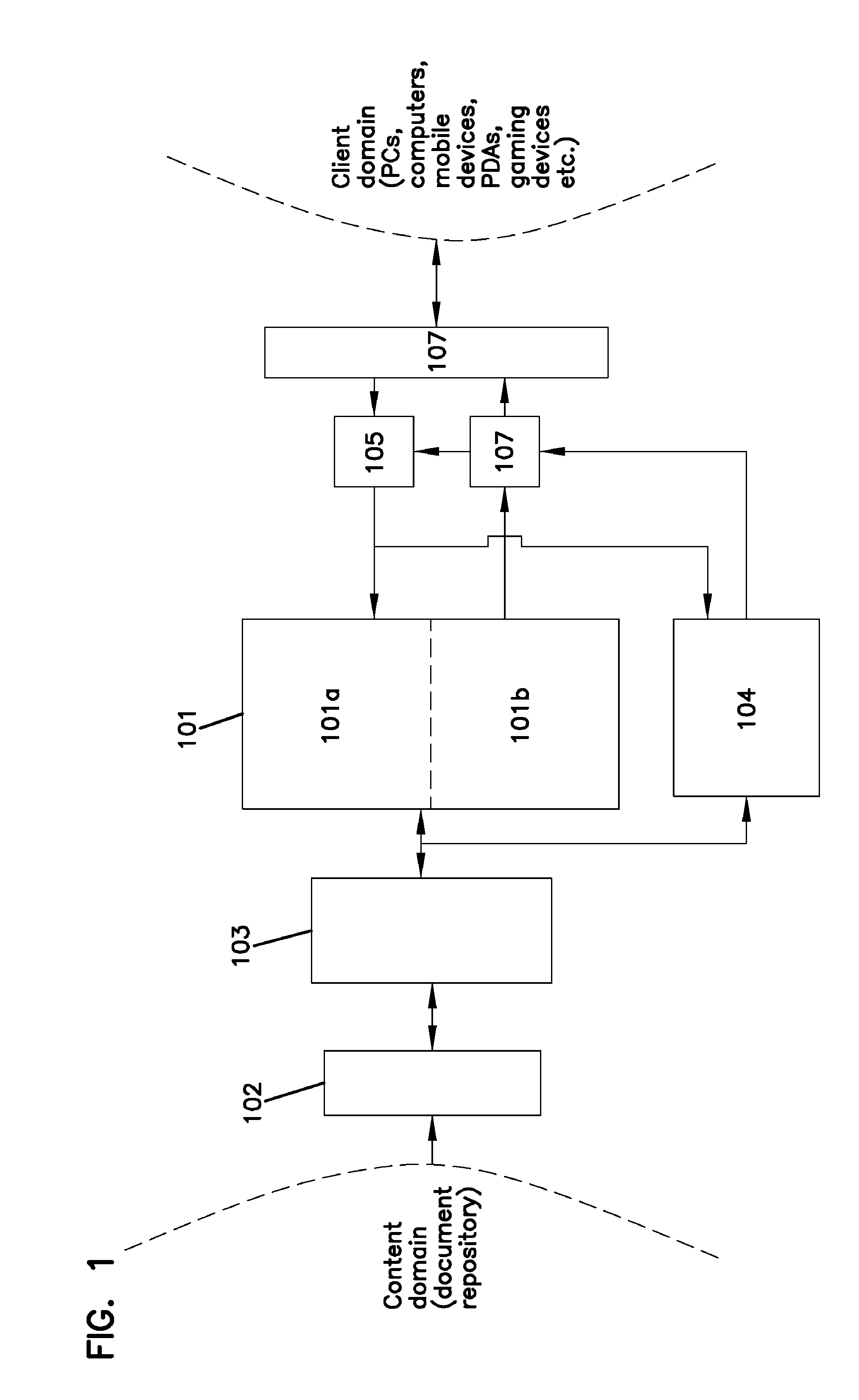 Method for improving search efficiency in enterprise search system