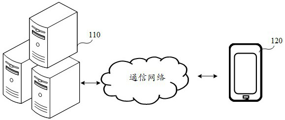 Three-dimensional model expansion method and device, equipment, storage medium and program product