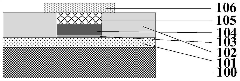 A vox gating tube with new structure and material