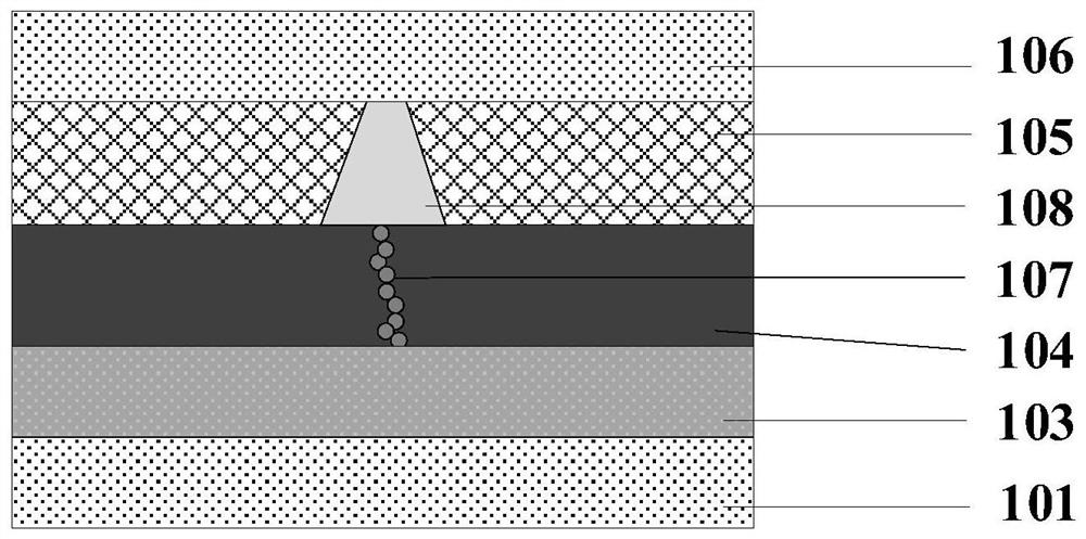 A vox gating tube with new structure and material