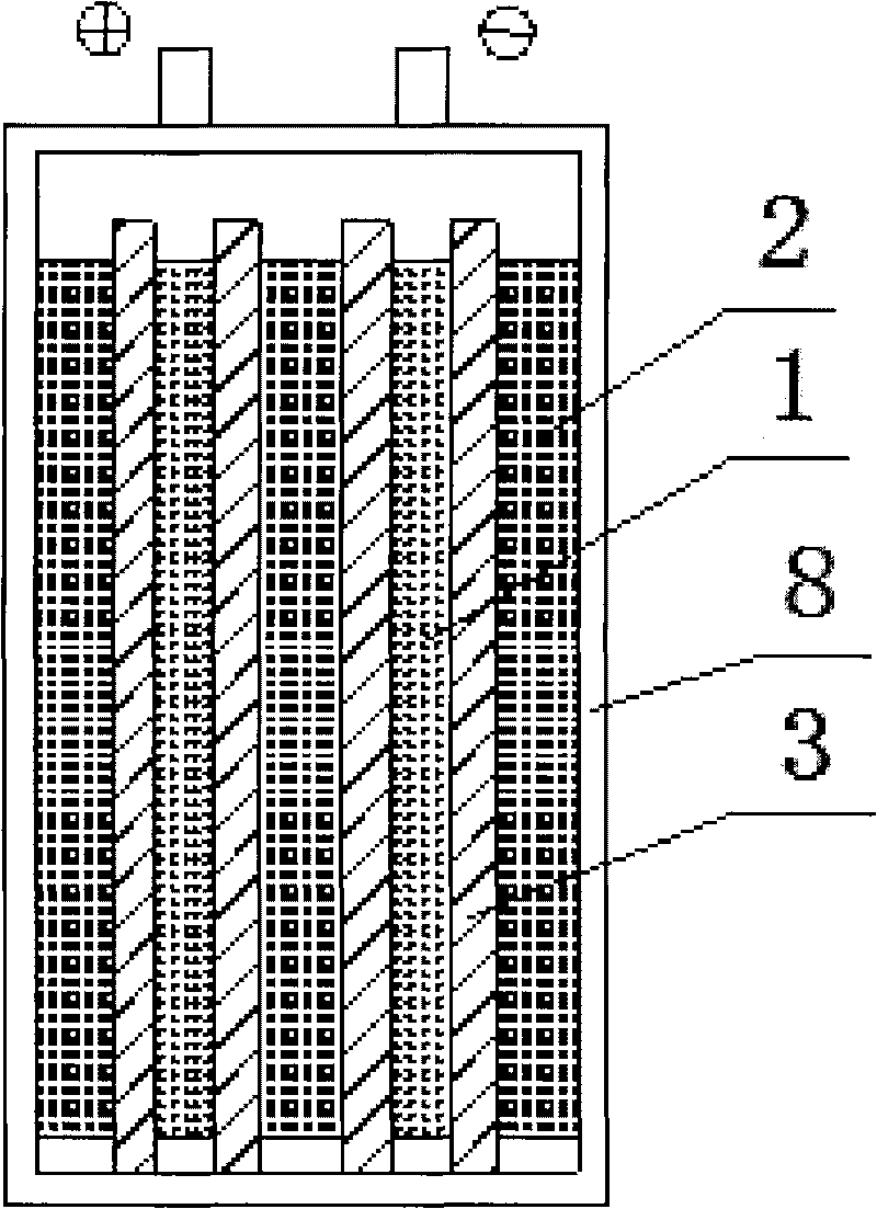 Hybrid electrochemical capacitor
