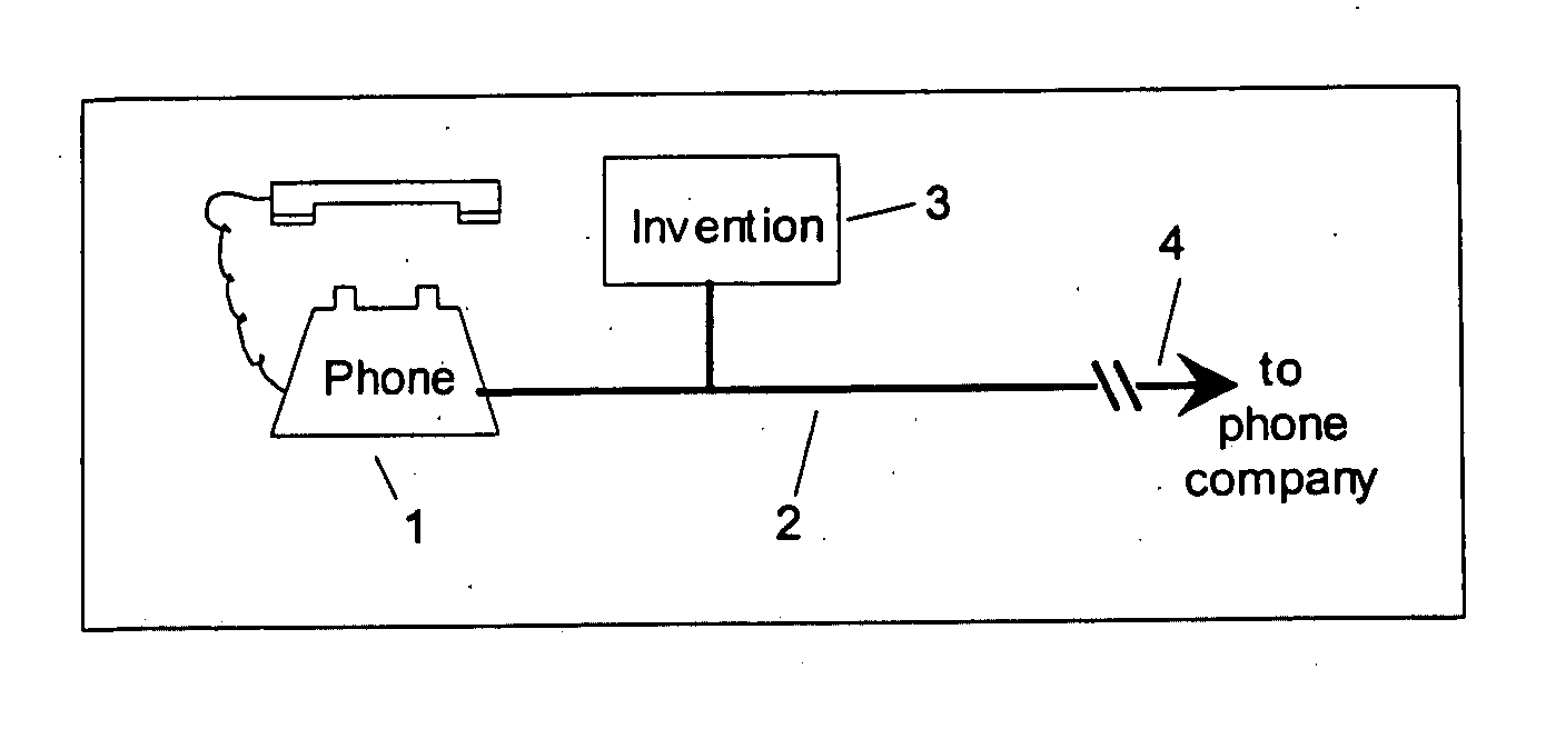 Three-way call detection using steganography