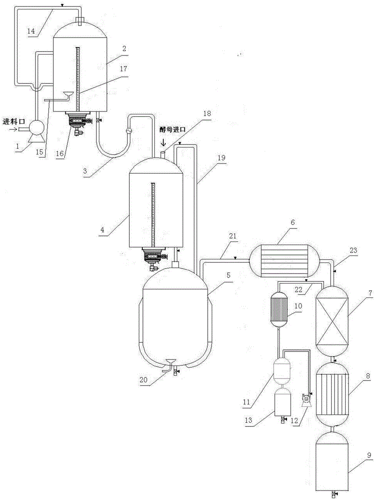 Absolute ethyl alcohol production device