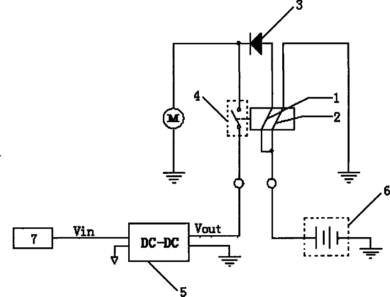 Drive unit of starting motor