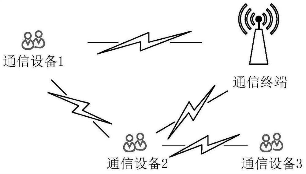 Power Allocation Method for Robust Cognitive Communication System Based on Cooperative Relay