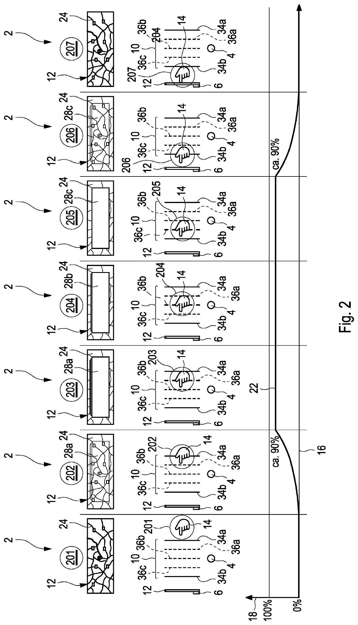 Method for displaying at least one additional item of display content