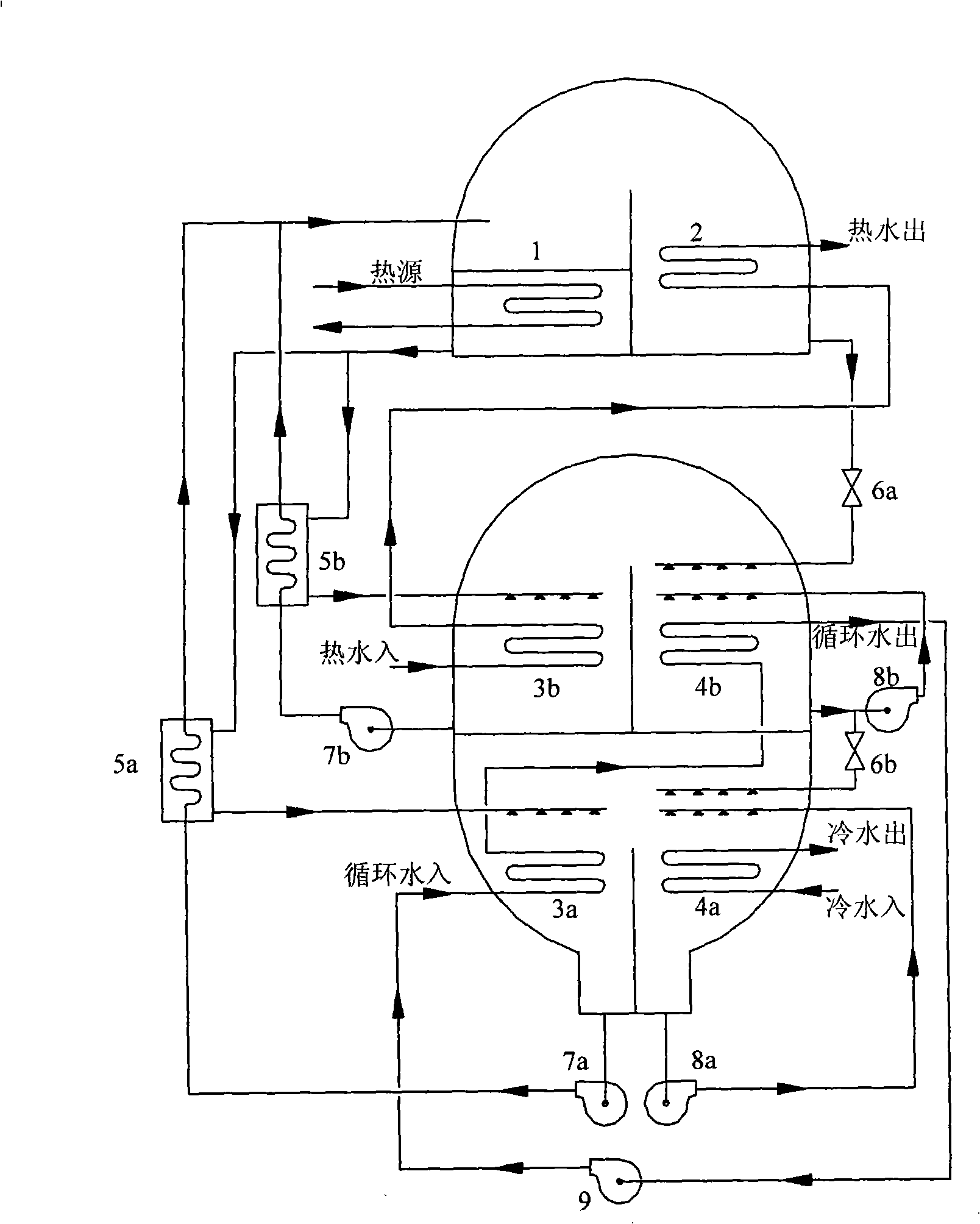 Great temperature rising absorption type heat pump units