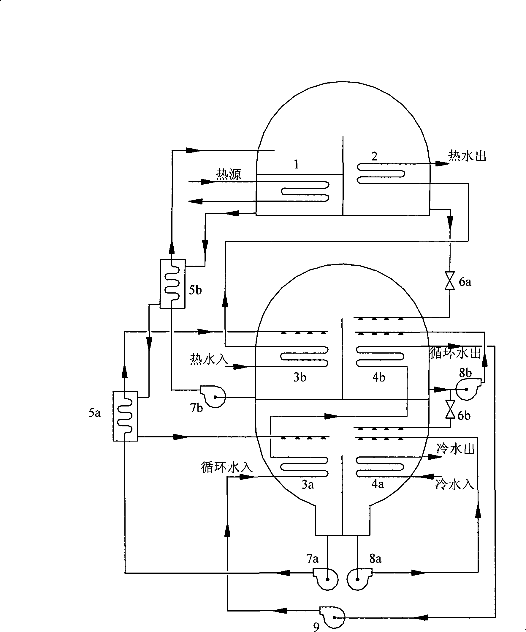 Great temperature rising absorption type heat pump units