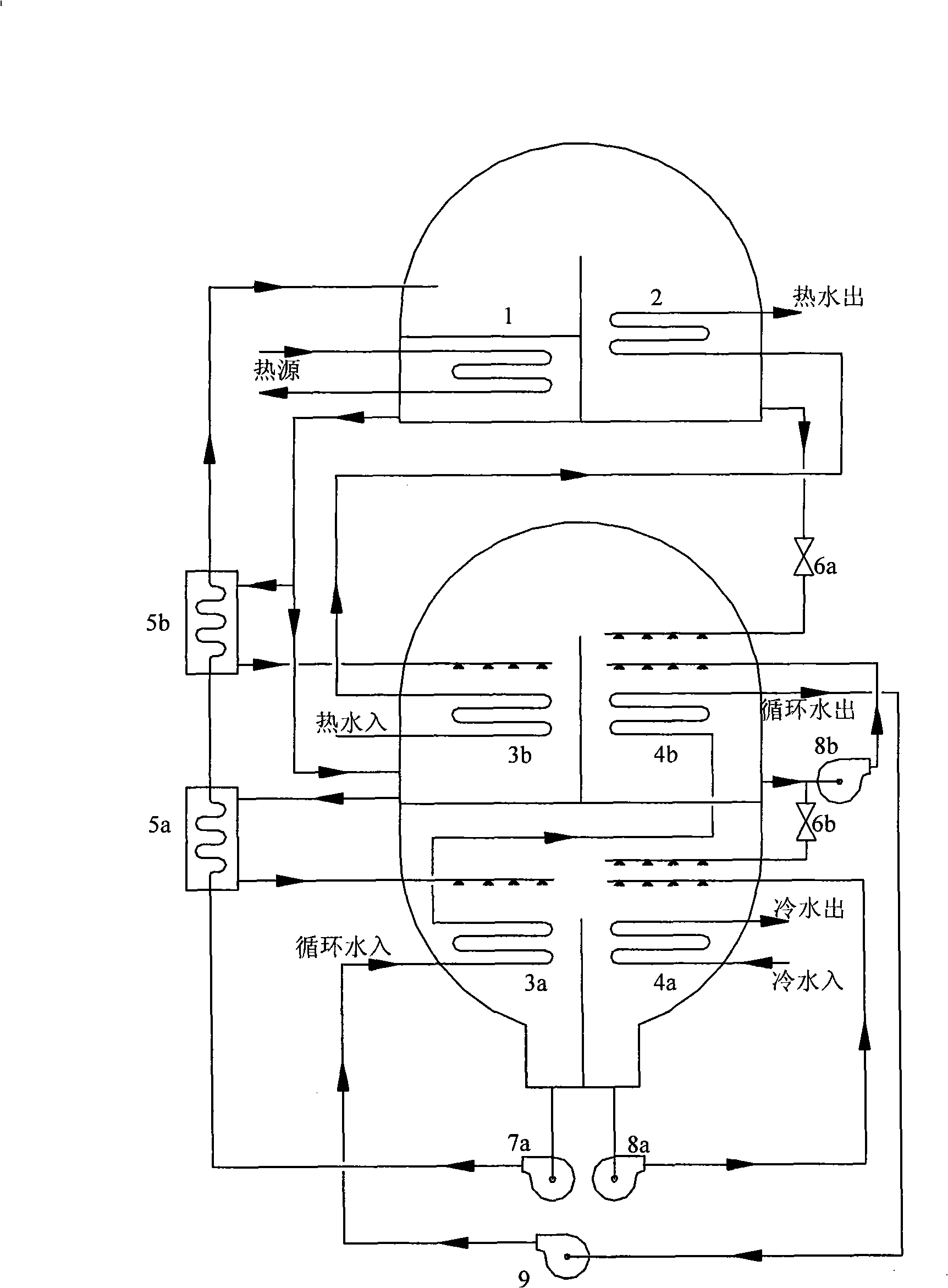 Great temperature rising absorption type heat pump units