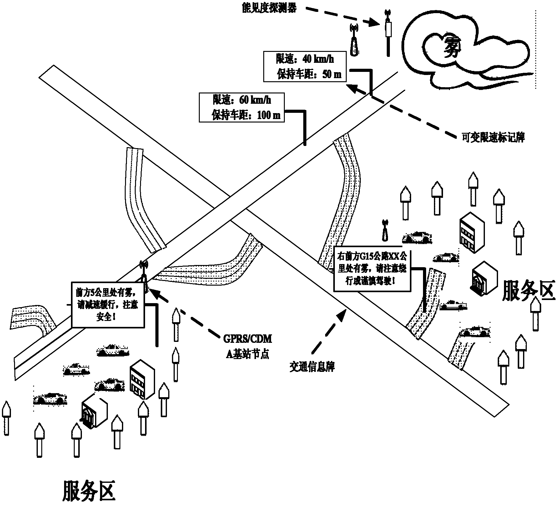Highway intelligent aided guidance system based on GPRS (General Packet Radio Service)/CDMA (Code Division Multiple Access) wireless network and control method thereof