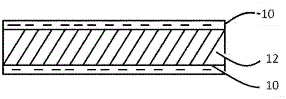 Pre-drilling wet-type plating metal substrate and manufacturing method therefor