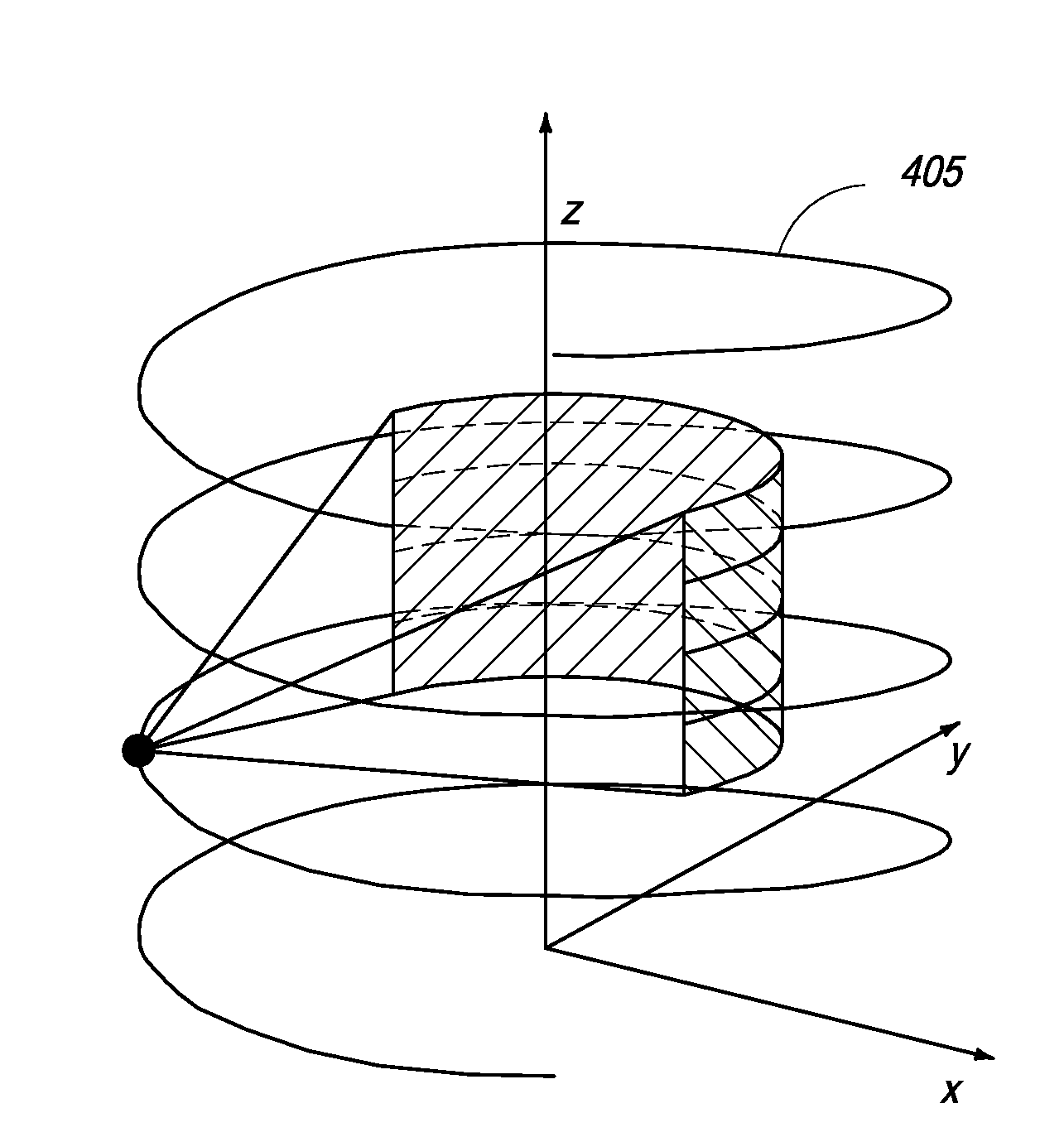 System and Method for Image Reconstruction by Using Multi-Sheet Surface Rebinning