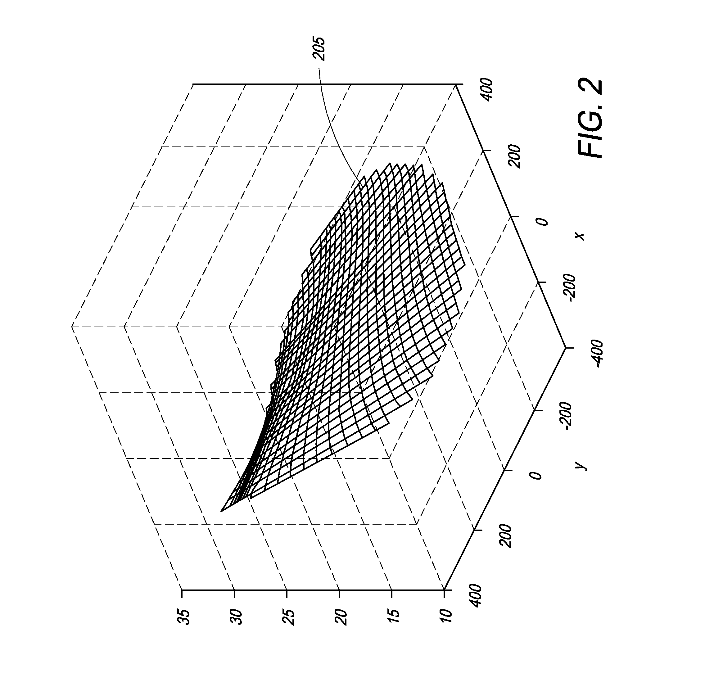 System and Method for Image Reconstruction by Using Multi-Sheet Surface Rebinning