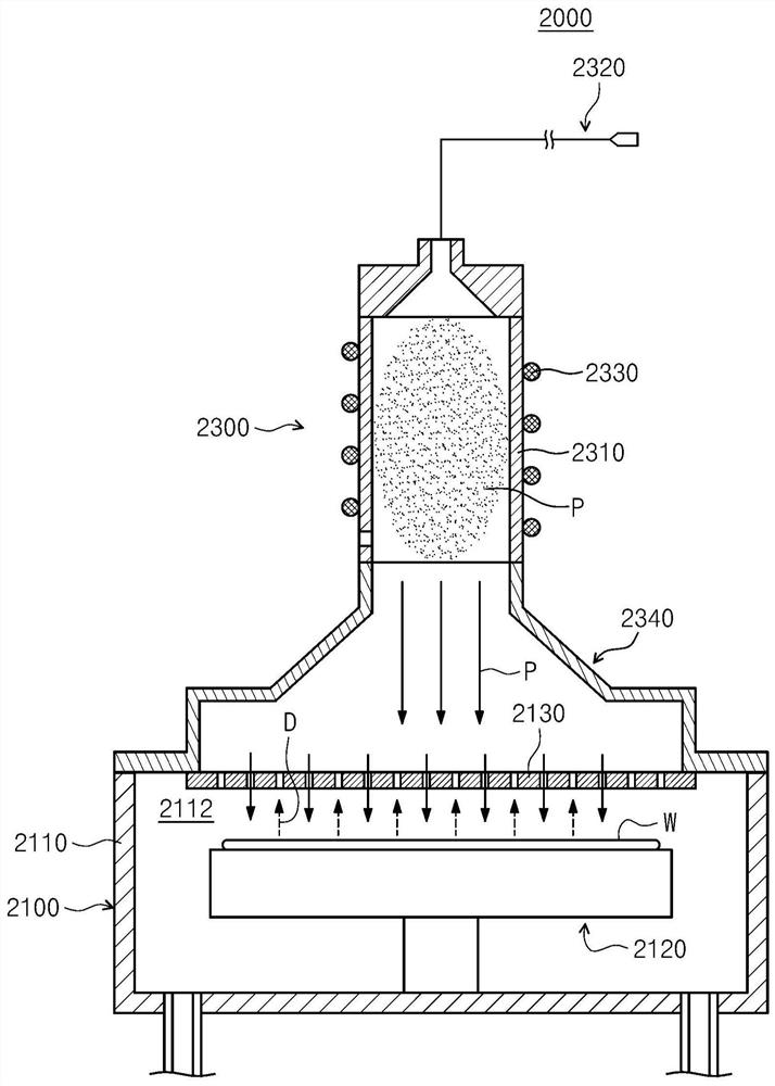 Substrate processing apparatus