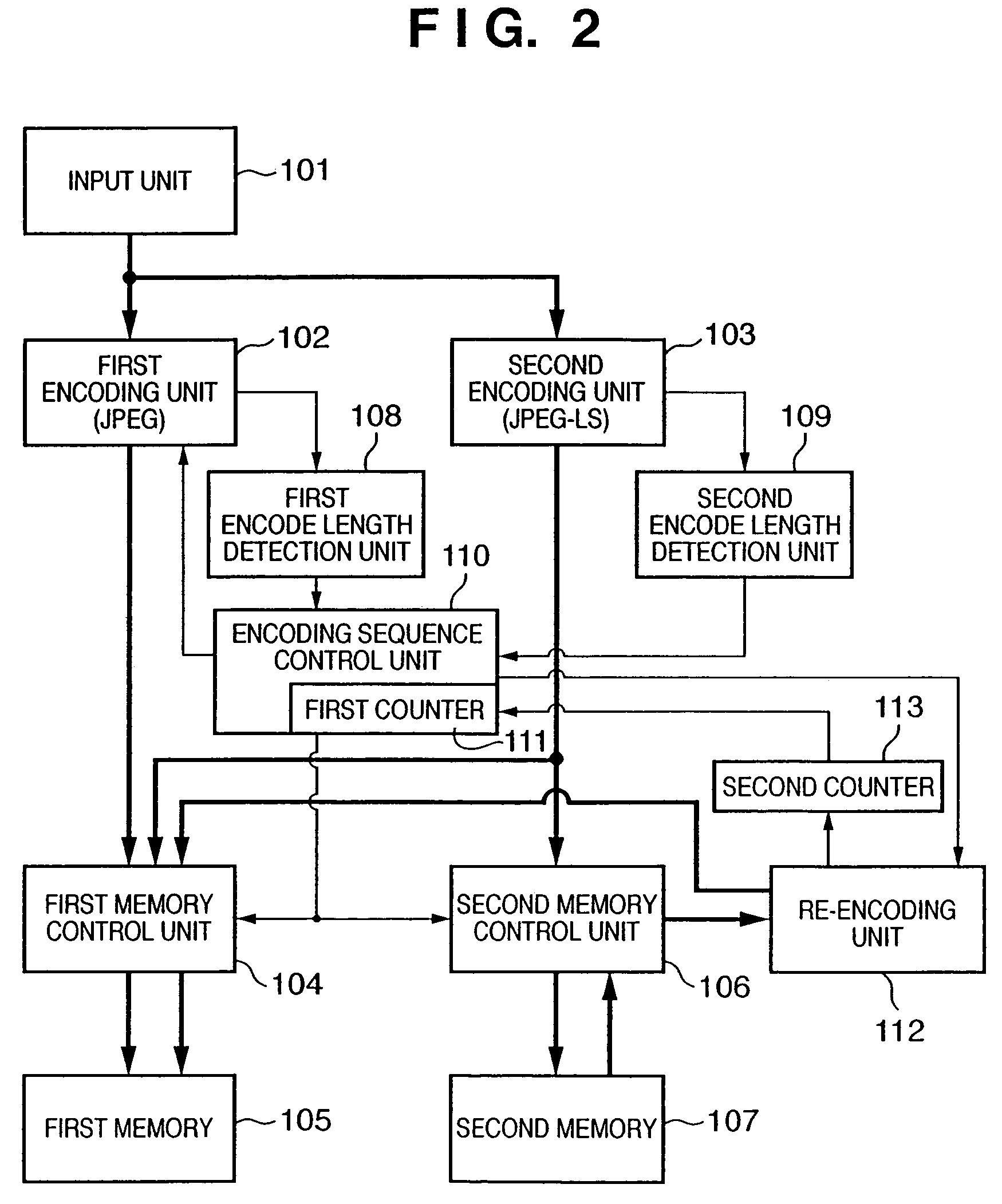 Image encoding apparatus and method, computer program, and computer-readable storage medium