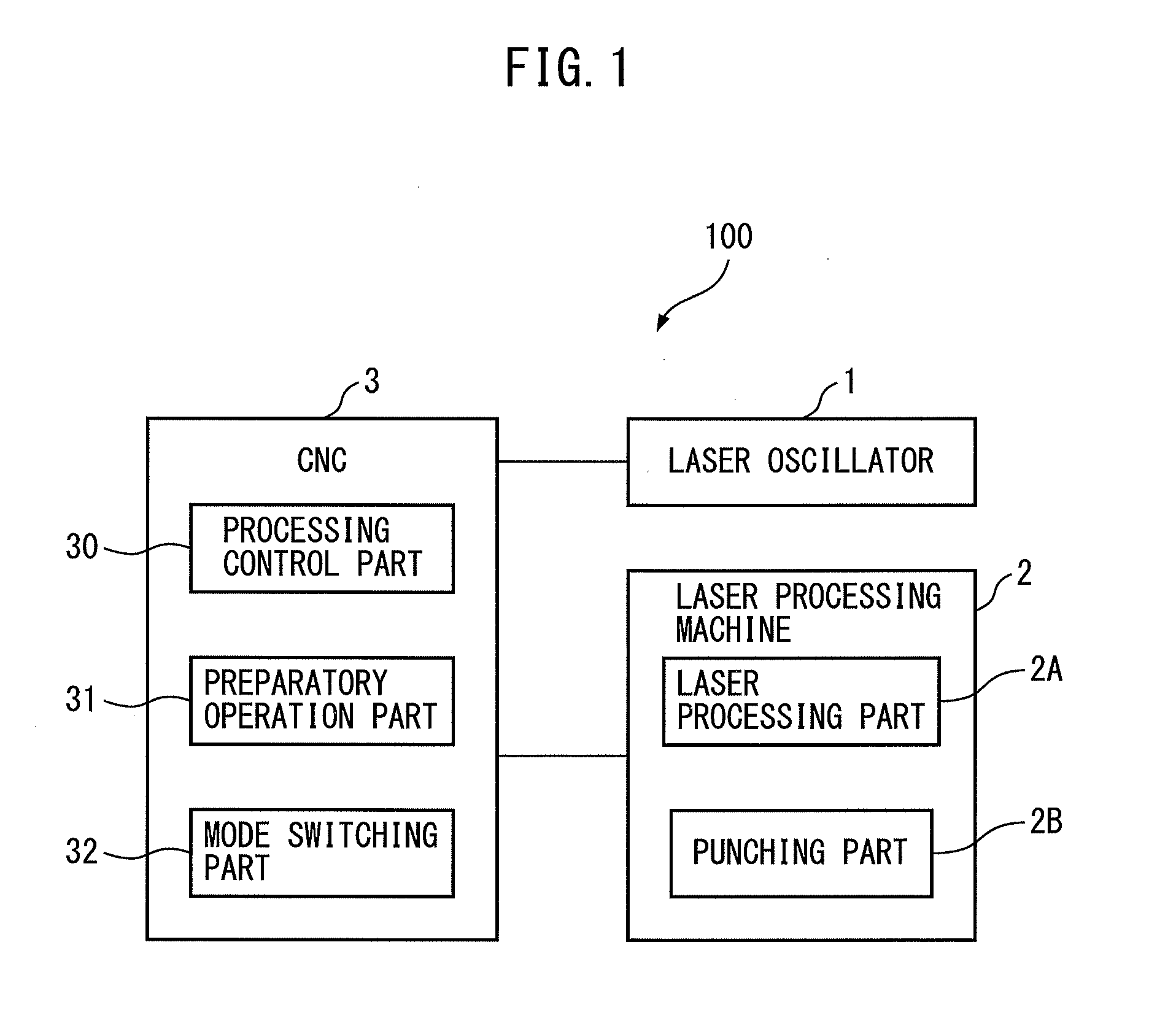 Laser processing apparatus carrying out control to reduce consumed power