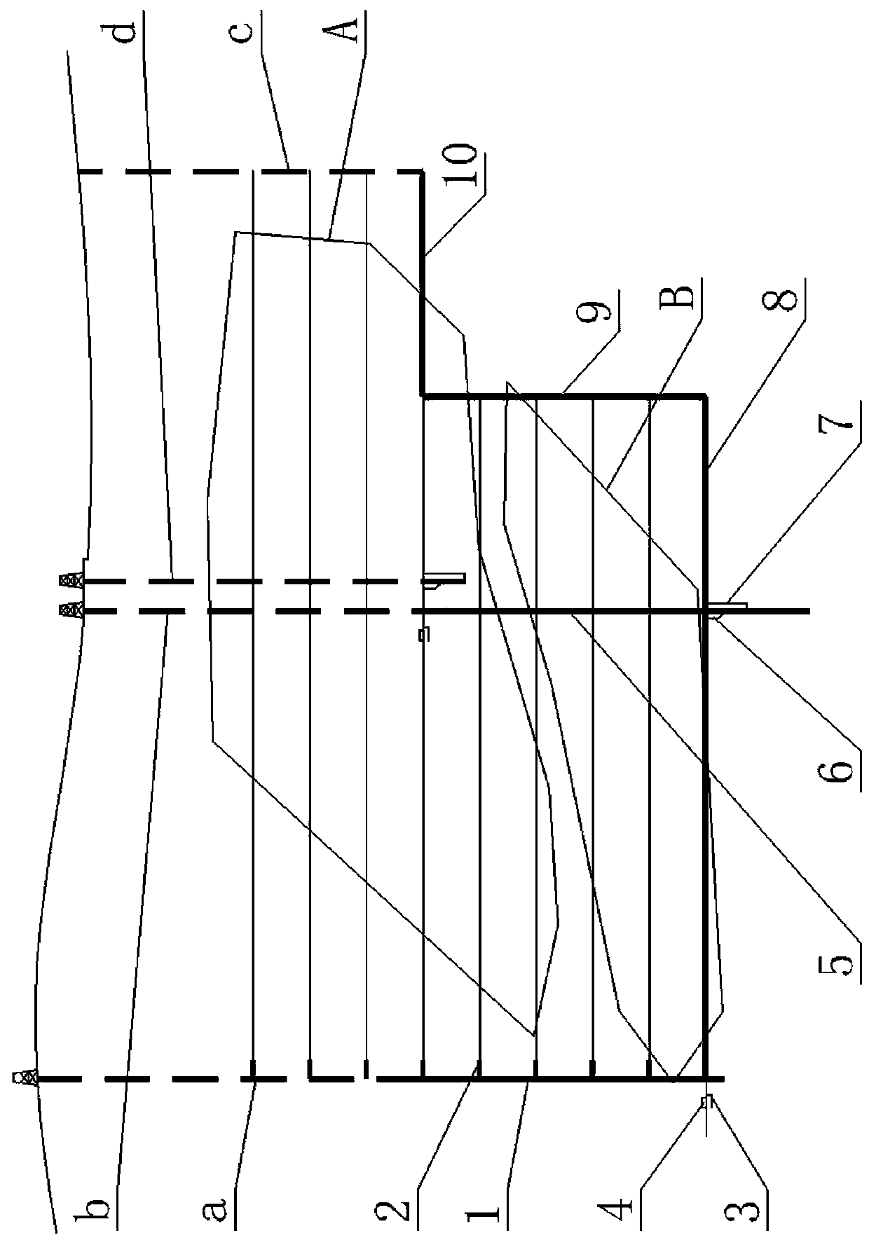 Formation method of deep development system