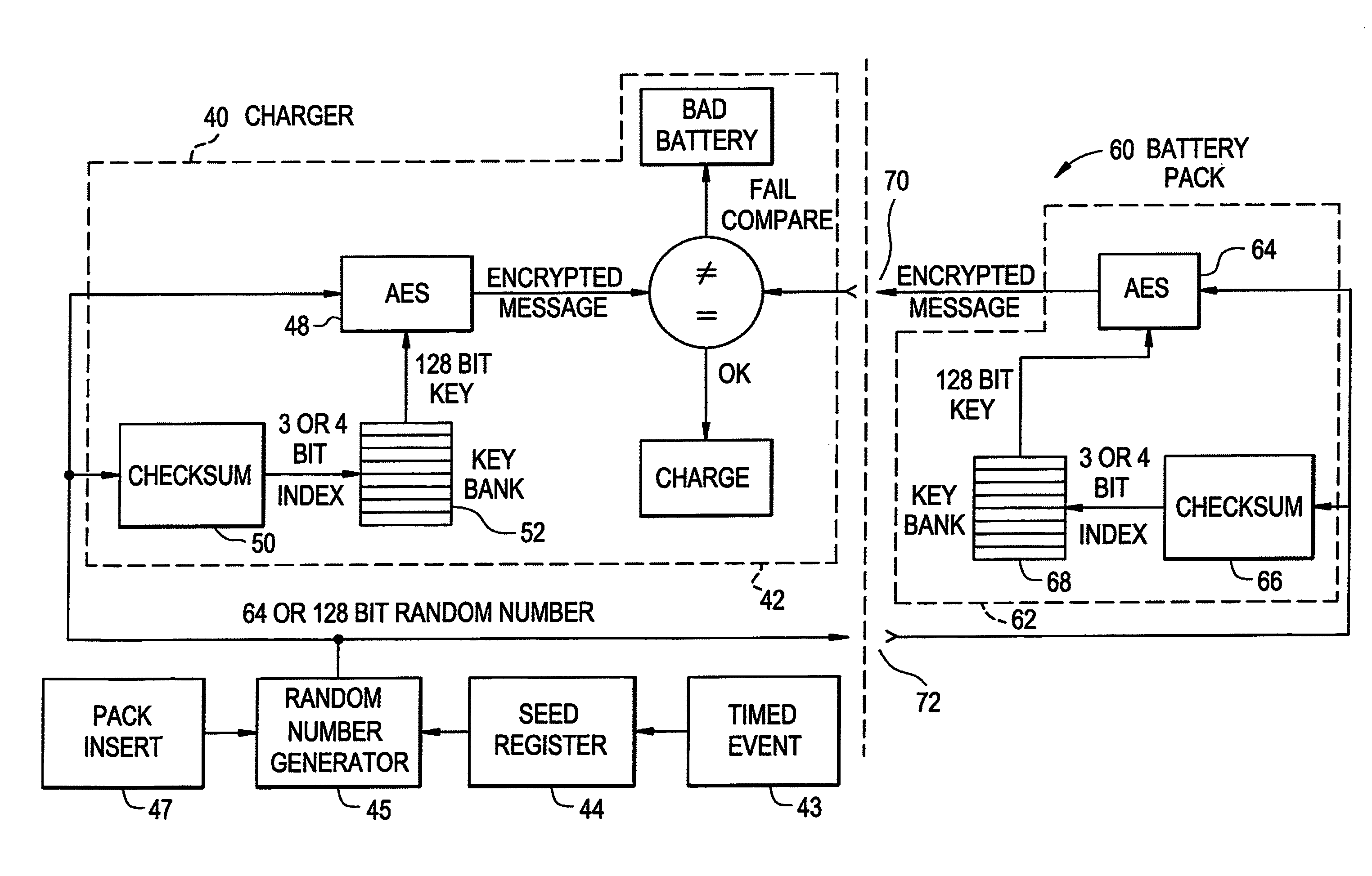 Rechargeable battery pack and operating system