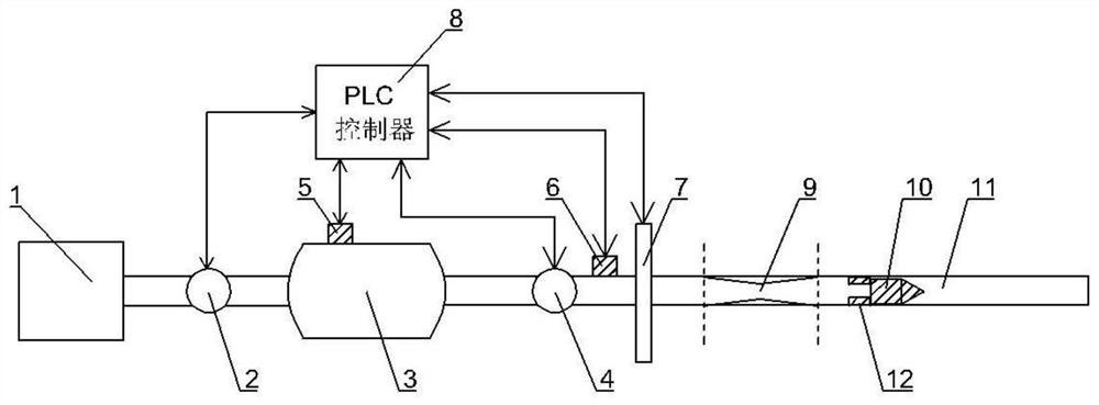 An air cannon launching device with a quick release mechanism