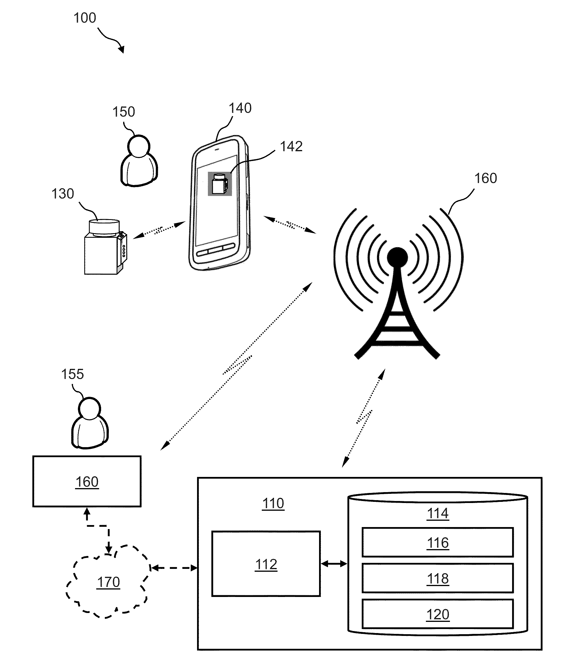 Medication Adherence System for and Method of Monitoring a Patient Medication Adherence and Facilitating Dose Reminders