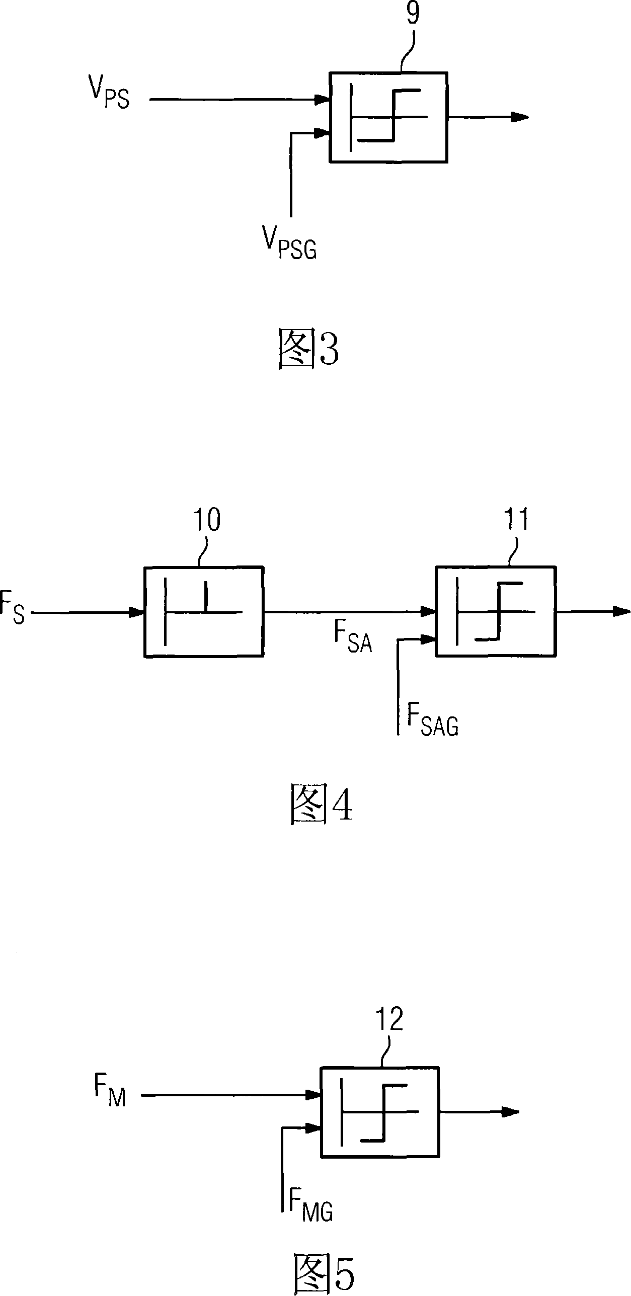Method and control device for the targeted reaction in the event of contact between a machine element pertaining to a machine and an object