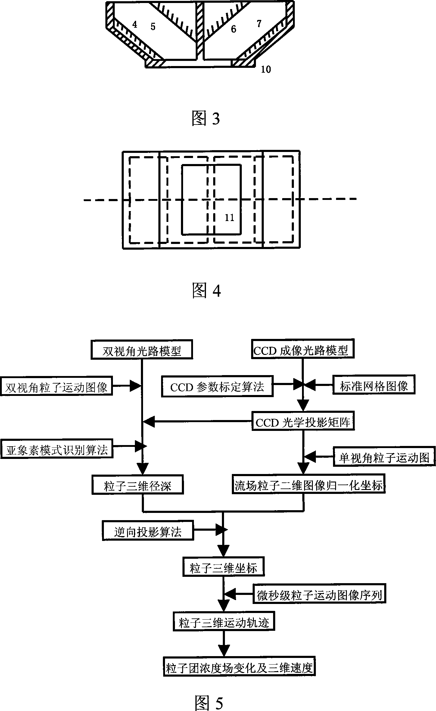Method for measuring solid particle three-dimensional concentration field and velocity field in gas/solid two-phase stream