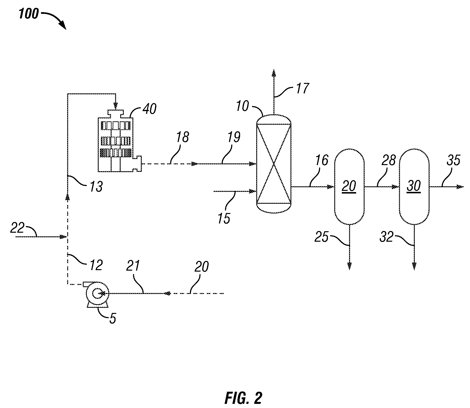 High shear process for the production of butadiene sulfone