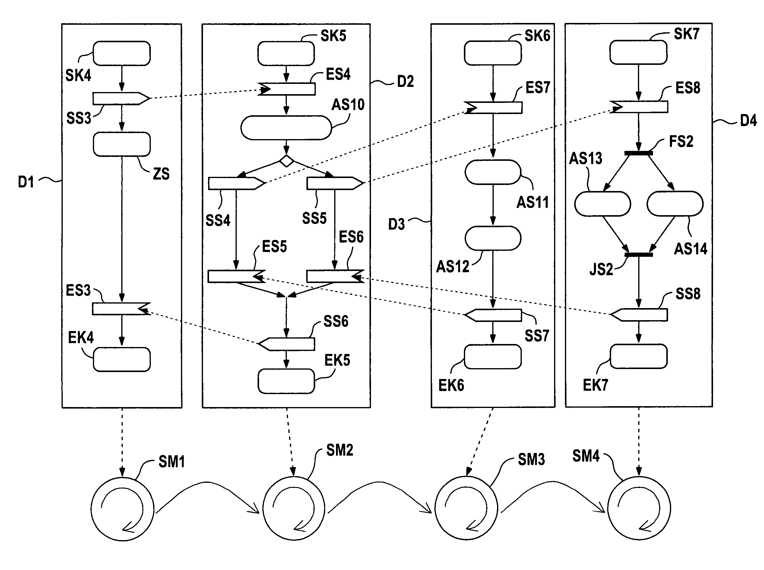 System and method for testing and/or debugging runtime systems for solving MES (manufacturing execution system) problems