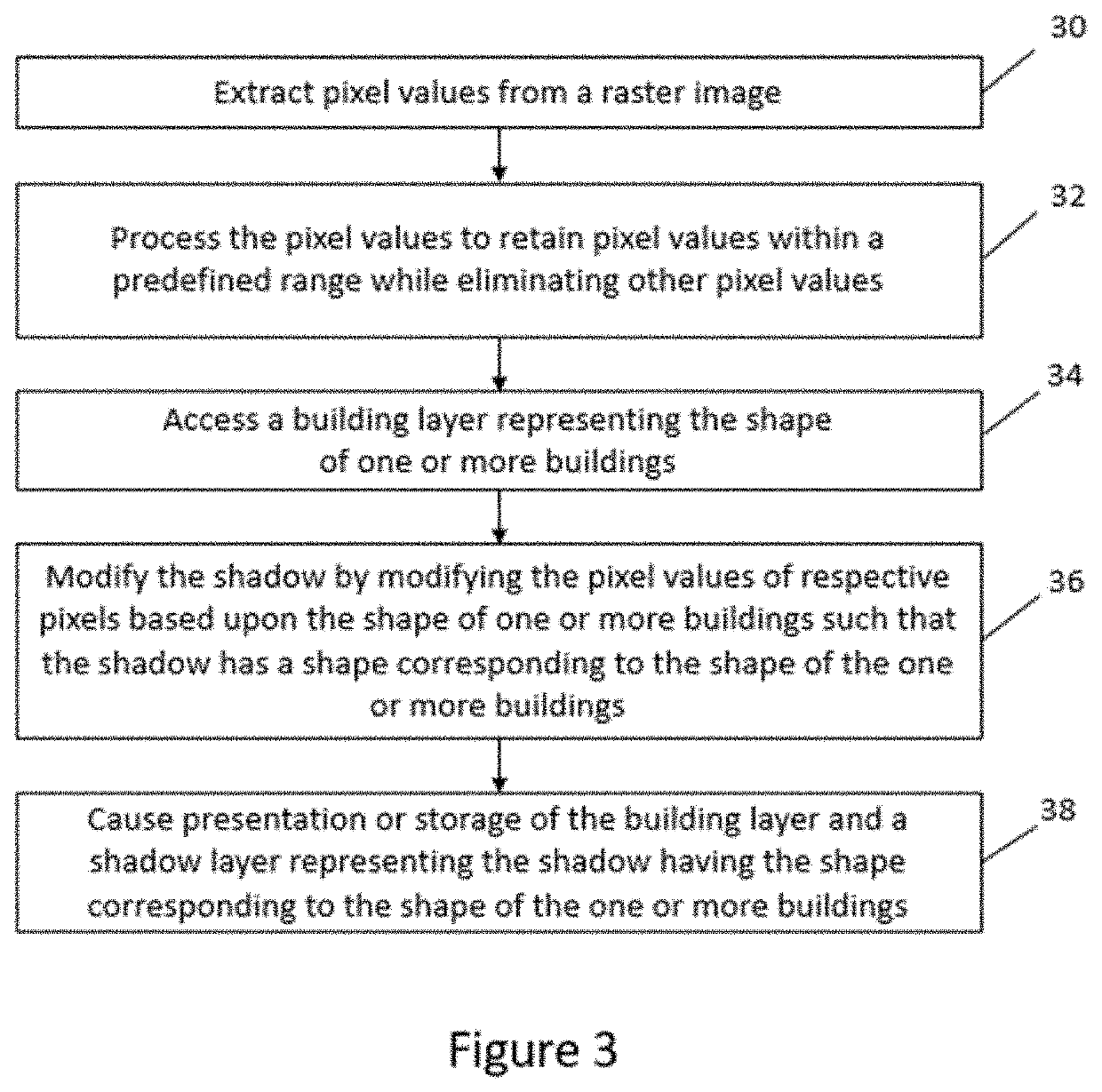 Map generation system and method for generating an accurate building shadow