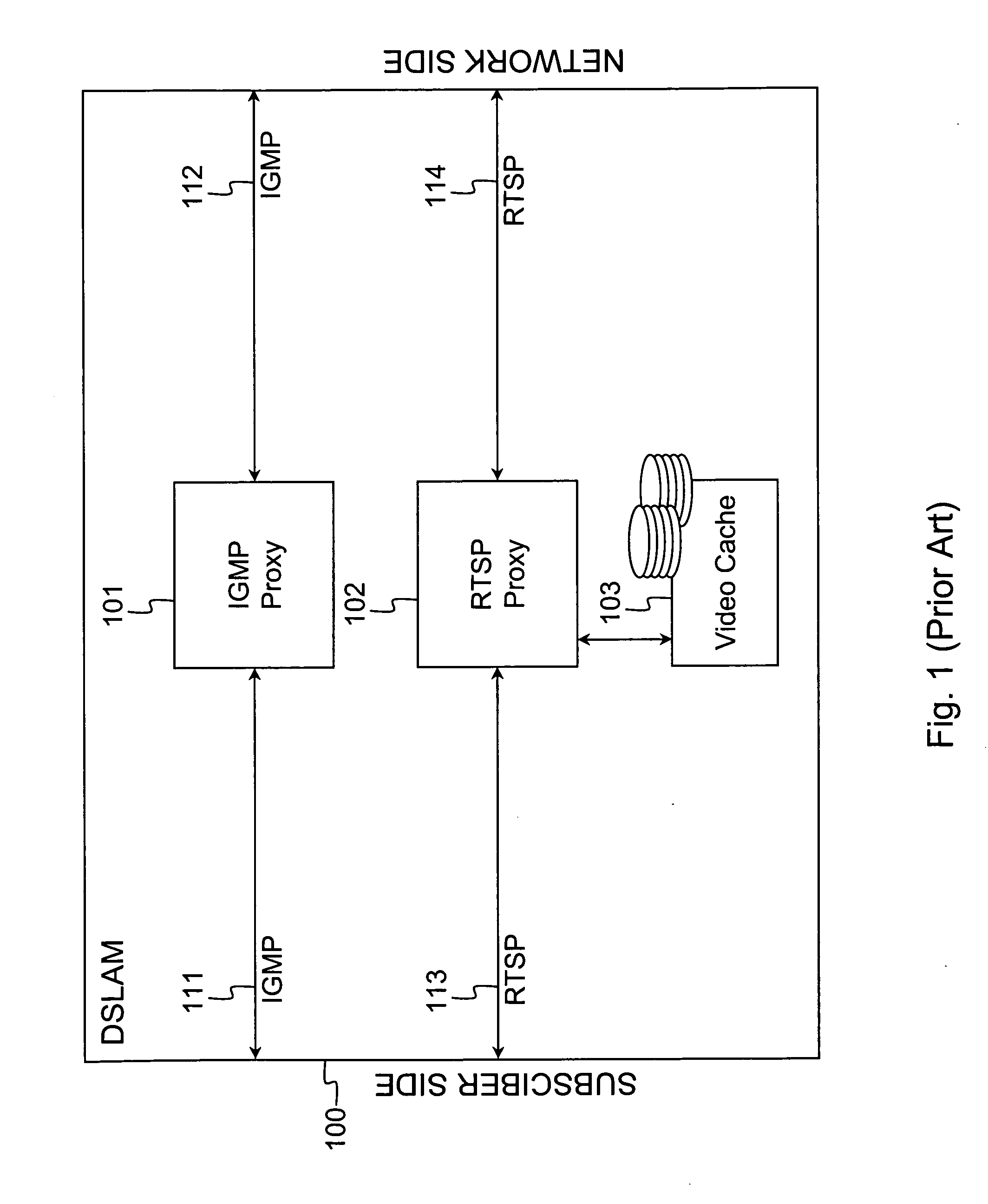 Access/edge node supporting multiple video streaming services using a single request protocol
