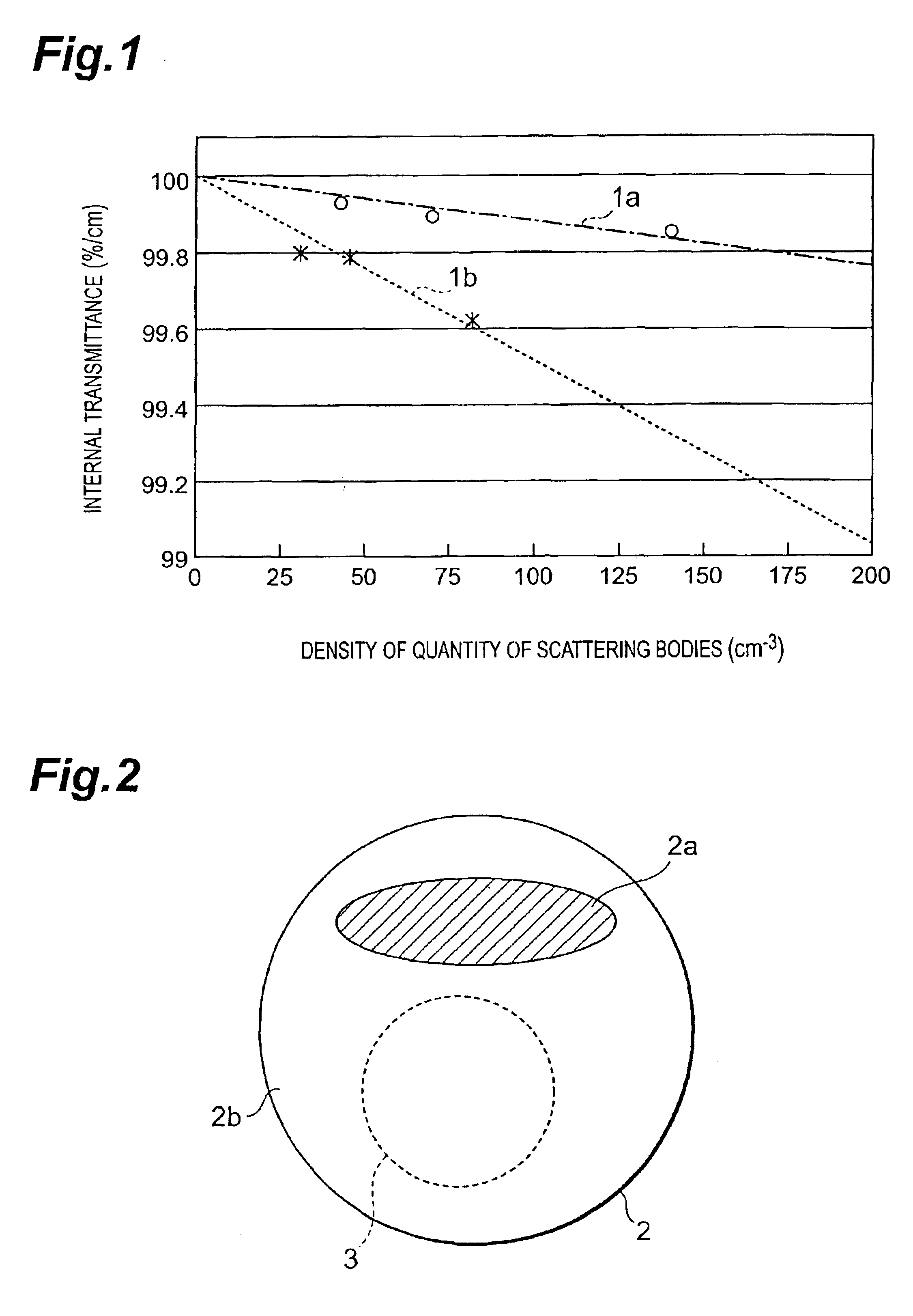 Optical member and method of producing the same, and projection aligner