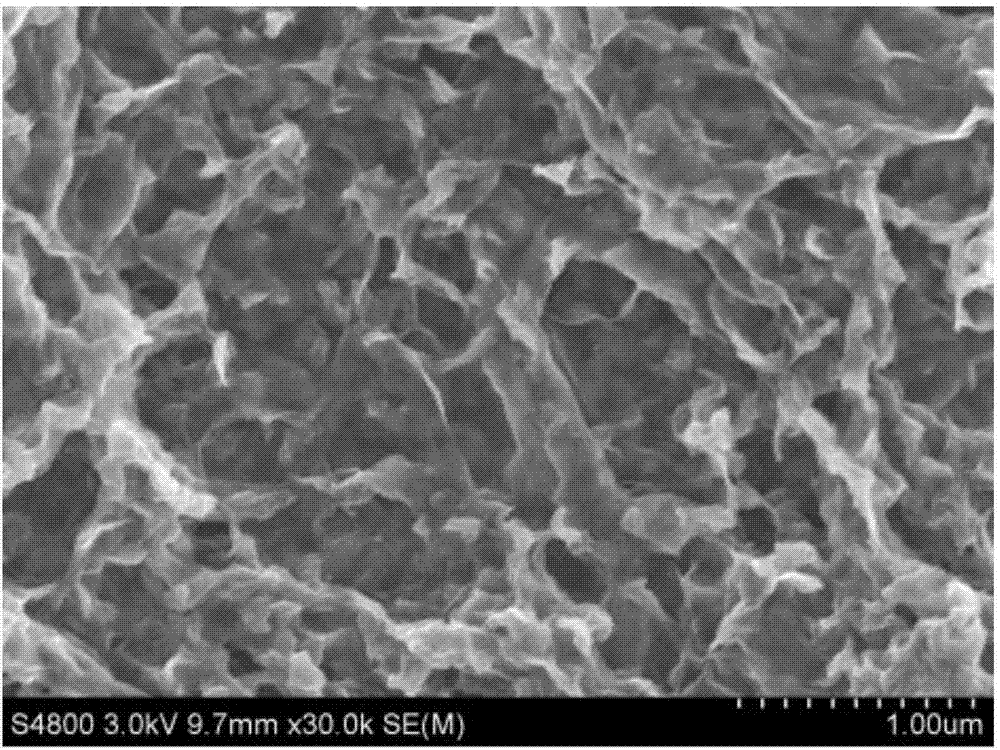 Molybdenum disulfide-graphene aerogel electrode material preparation method