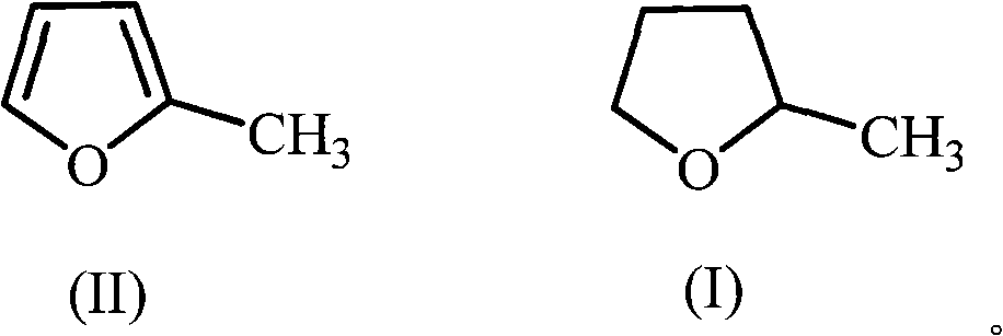 Green synthesis of 2-methylte-trahydrofuran