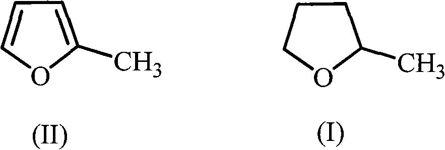 Green synthesis of 2-methylte-trahydrofuran