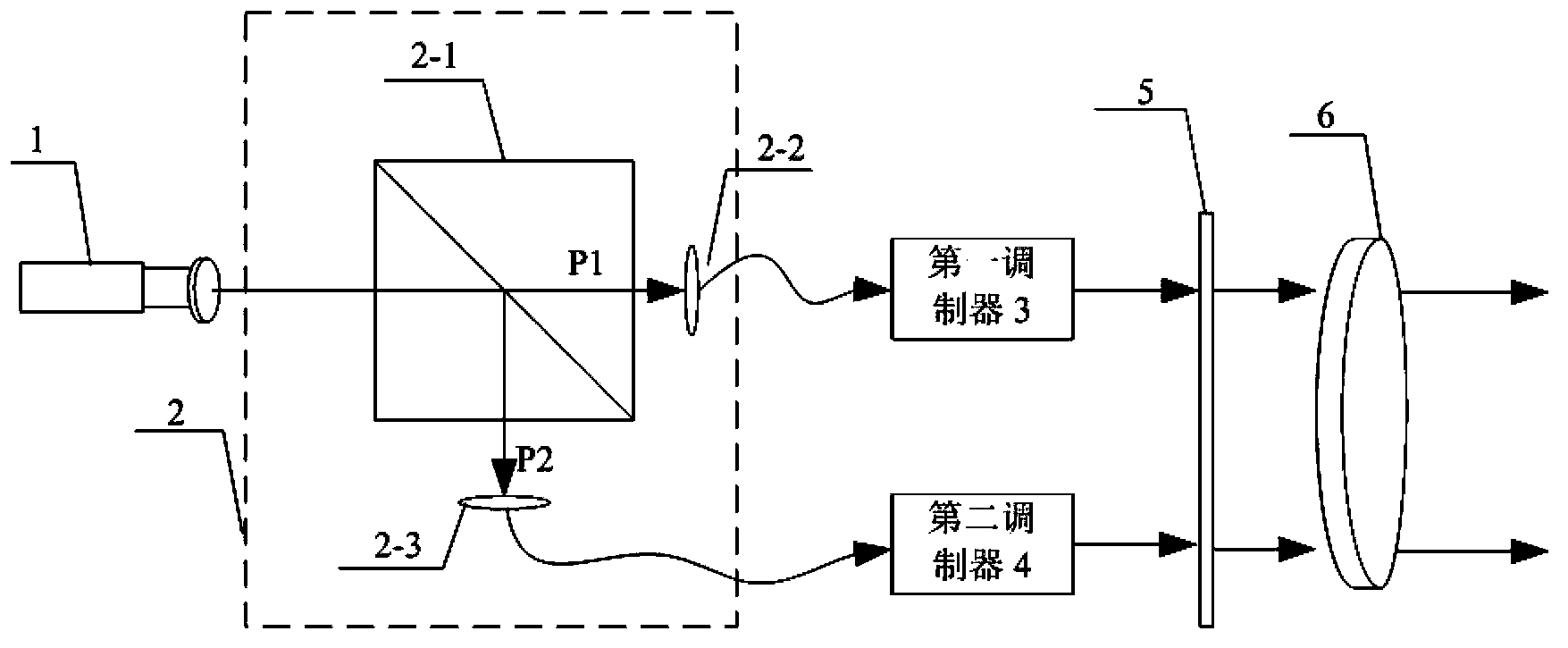 Differential-type circularly-polarized laser carrier communication system