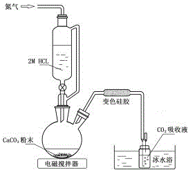 Method for measuring 14C in biological sample