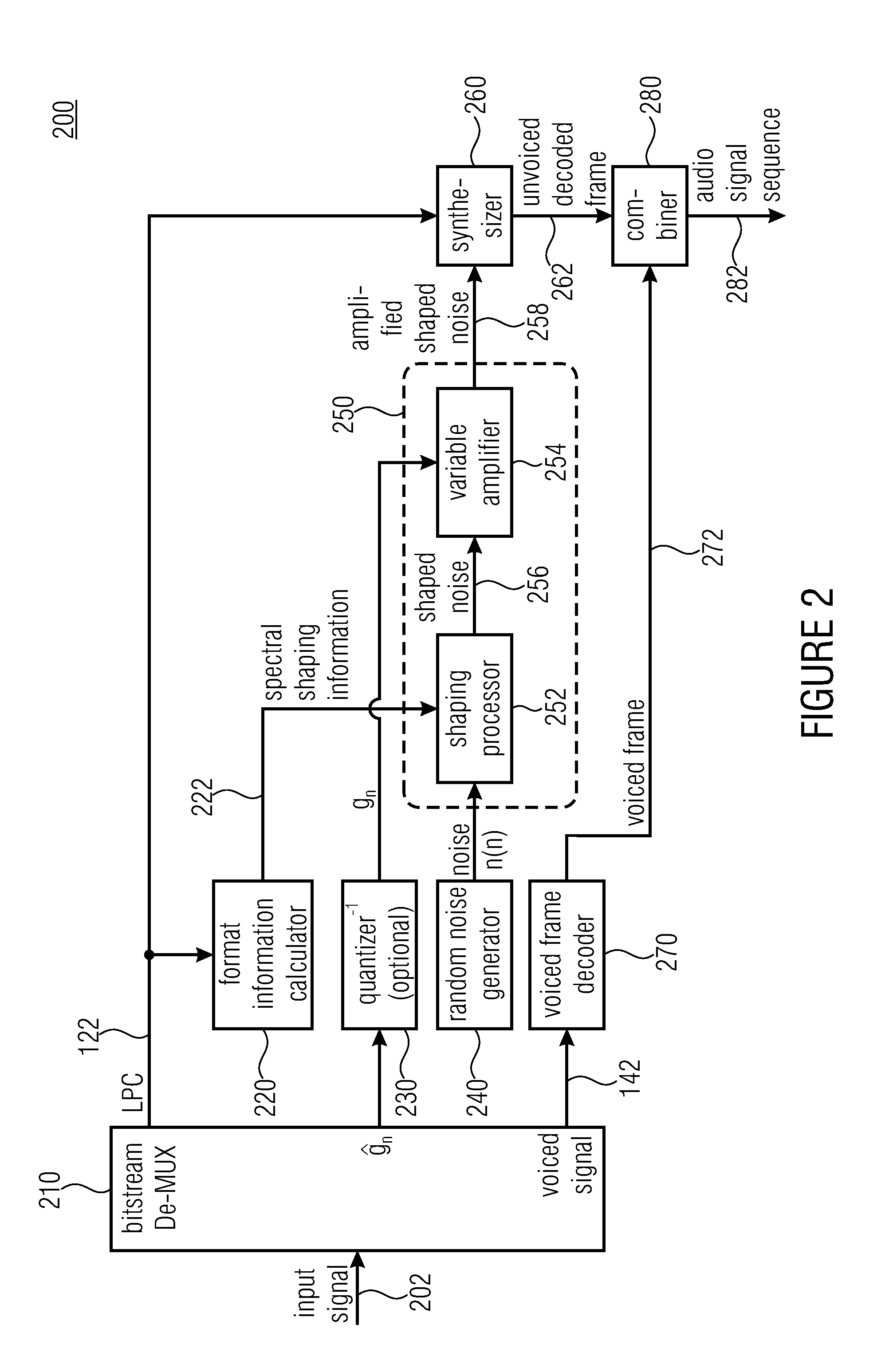 Concept for encoding an audio signal and decoding an audio signal using speech related spectral shaping information