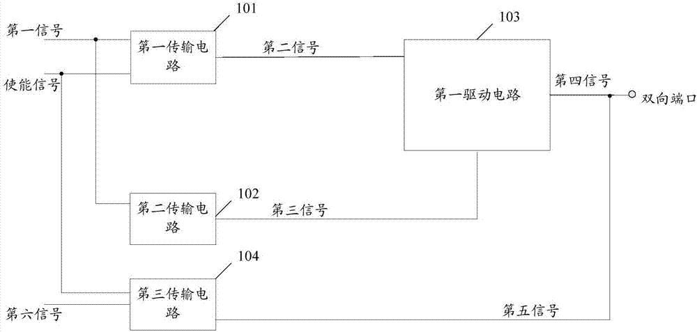 Bidirectional interface circuit