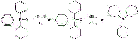 Method for production of tricyclohexylphosphine