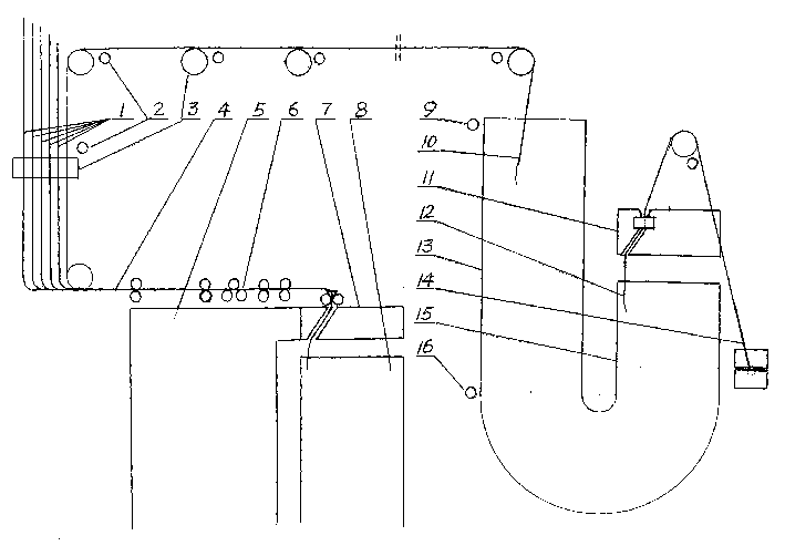 Method and device for combining carding, combing and drawing