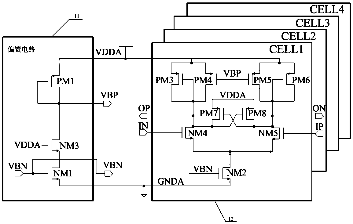 Cross-coupling voltage-controlled oscillator with anti-irradiation function