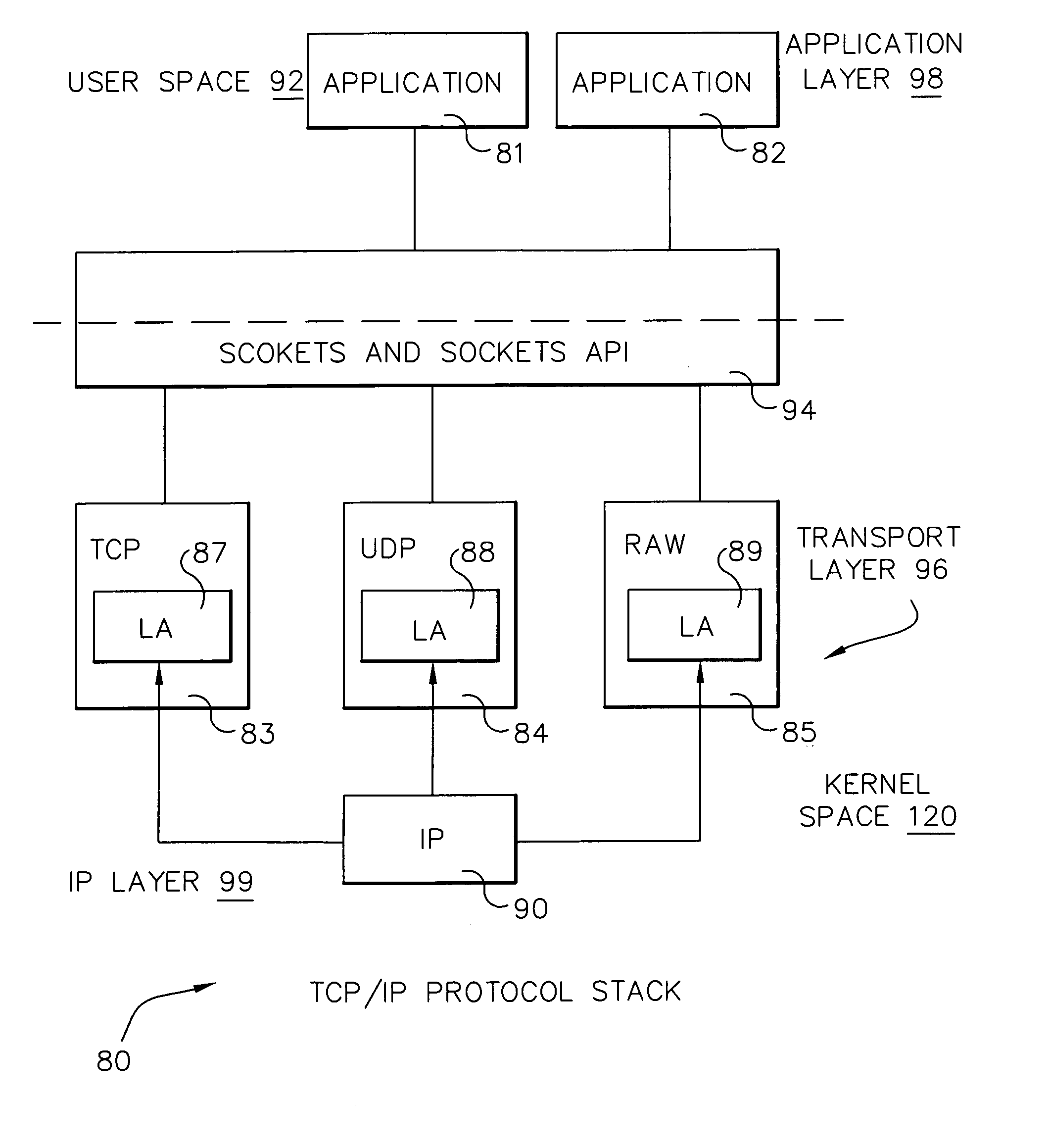 System and method for IP packet filtering based on non-IP packet traffic attributes