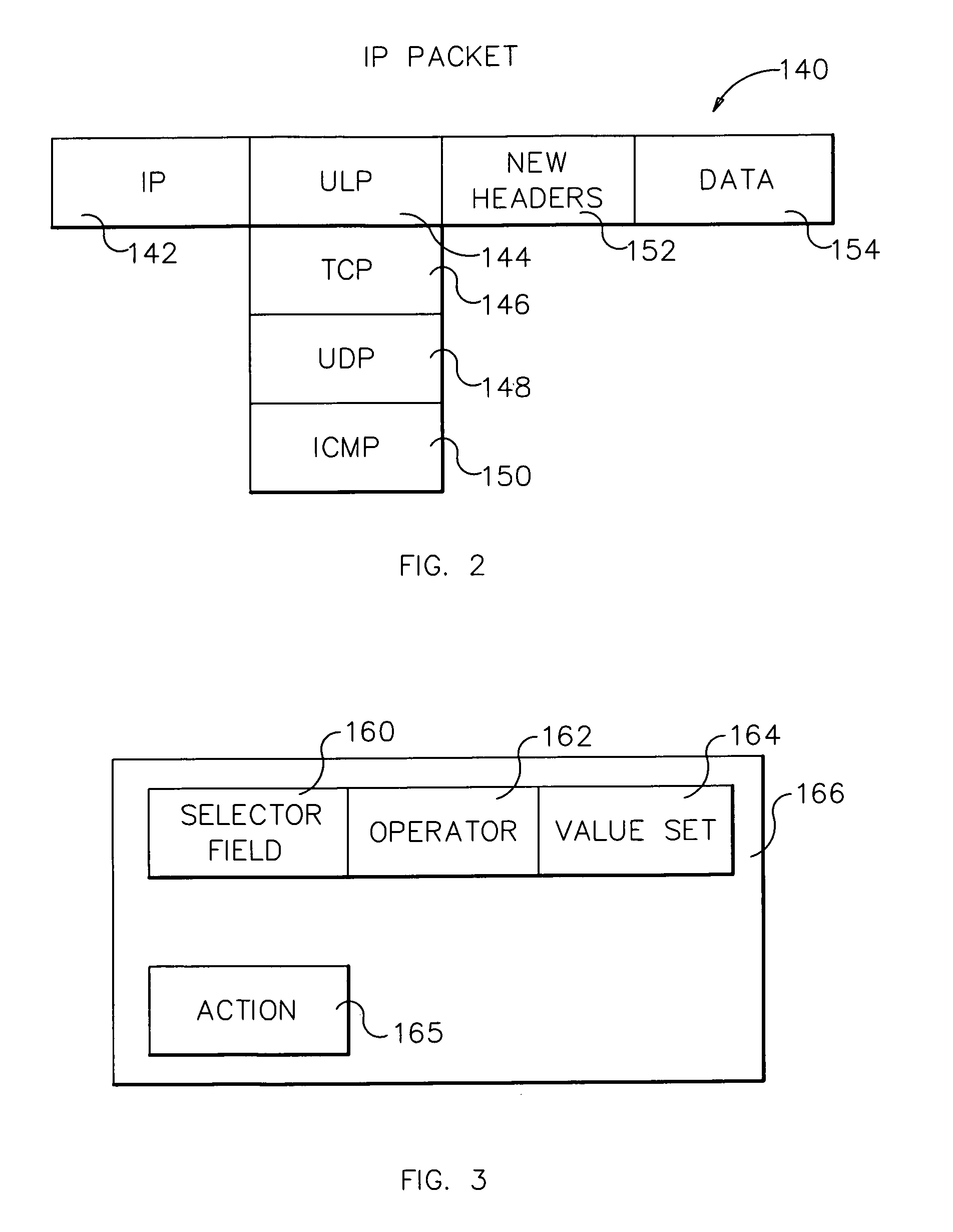 System and method for IP packet filtering based on non-IP packet traffic attributes