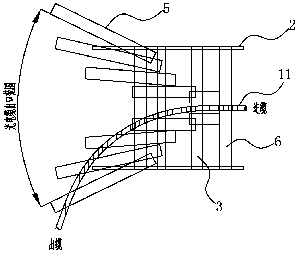 Optical Cable Guide