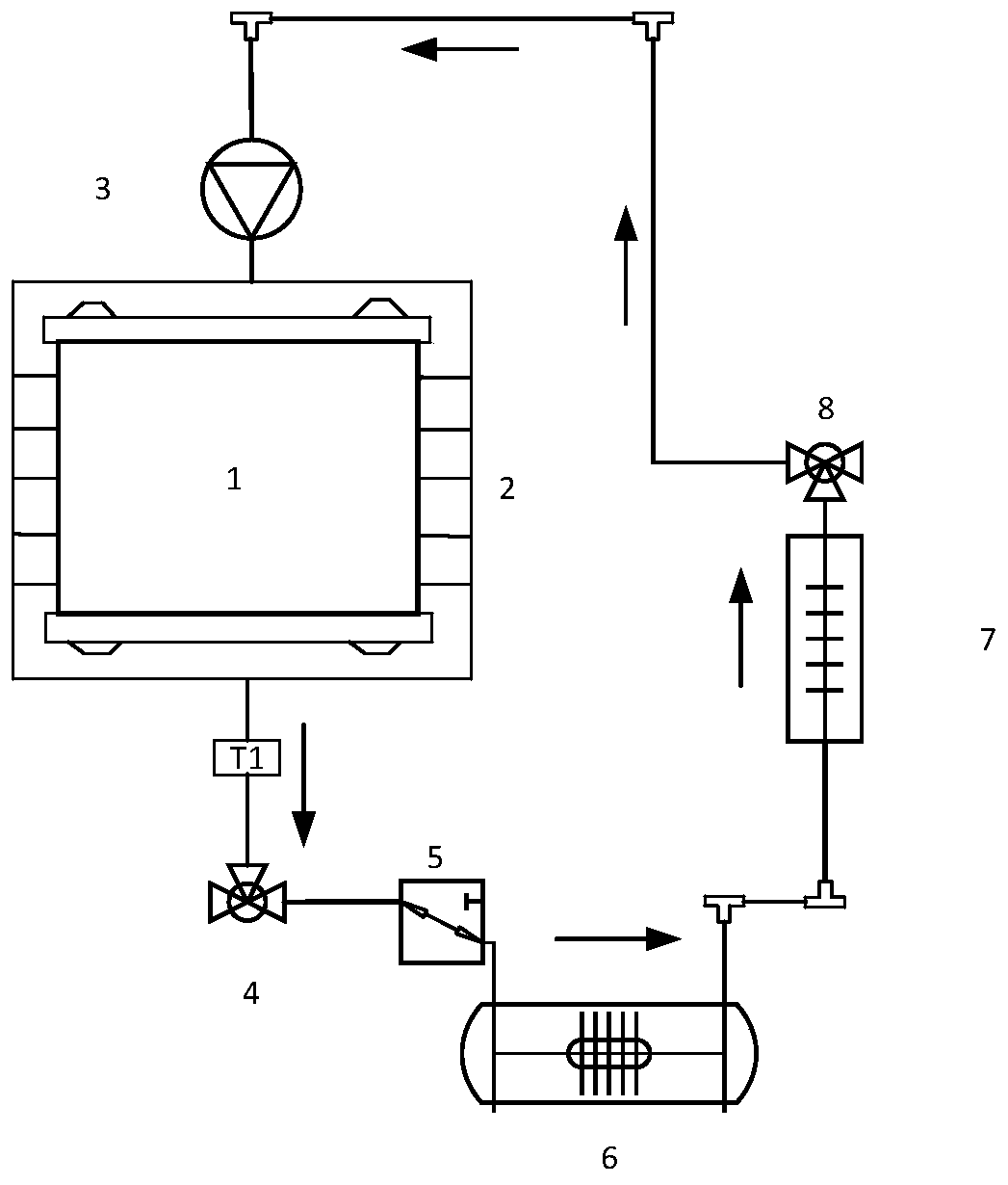Fuel cell thermal management system with phase change heat storage and preheating functions