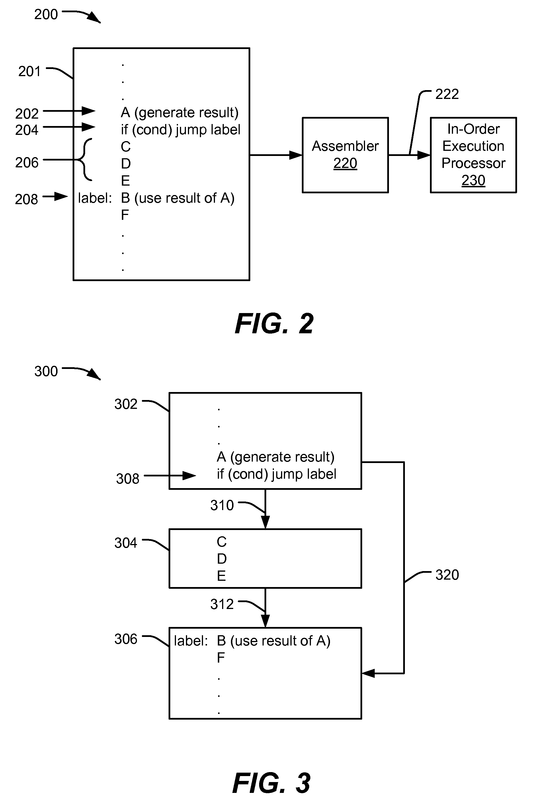 Code evaluation for in-order processing