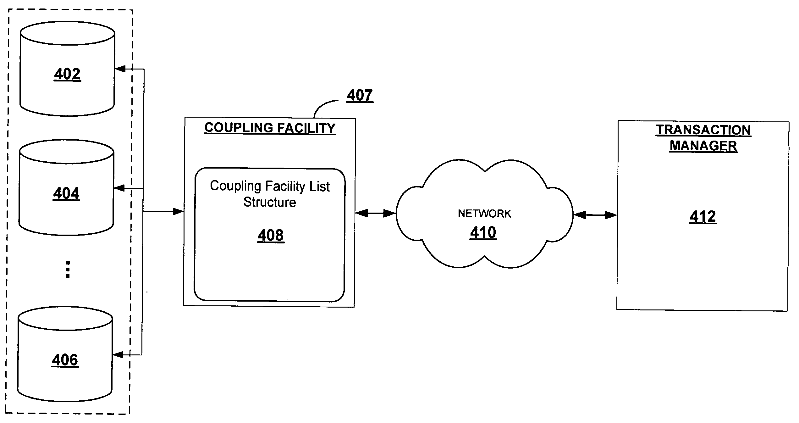 High performance support for XA protocols in a clustered shared database