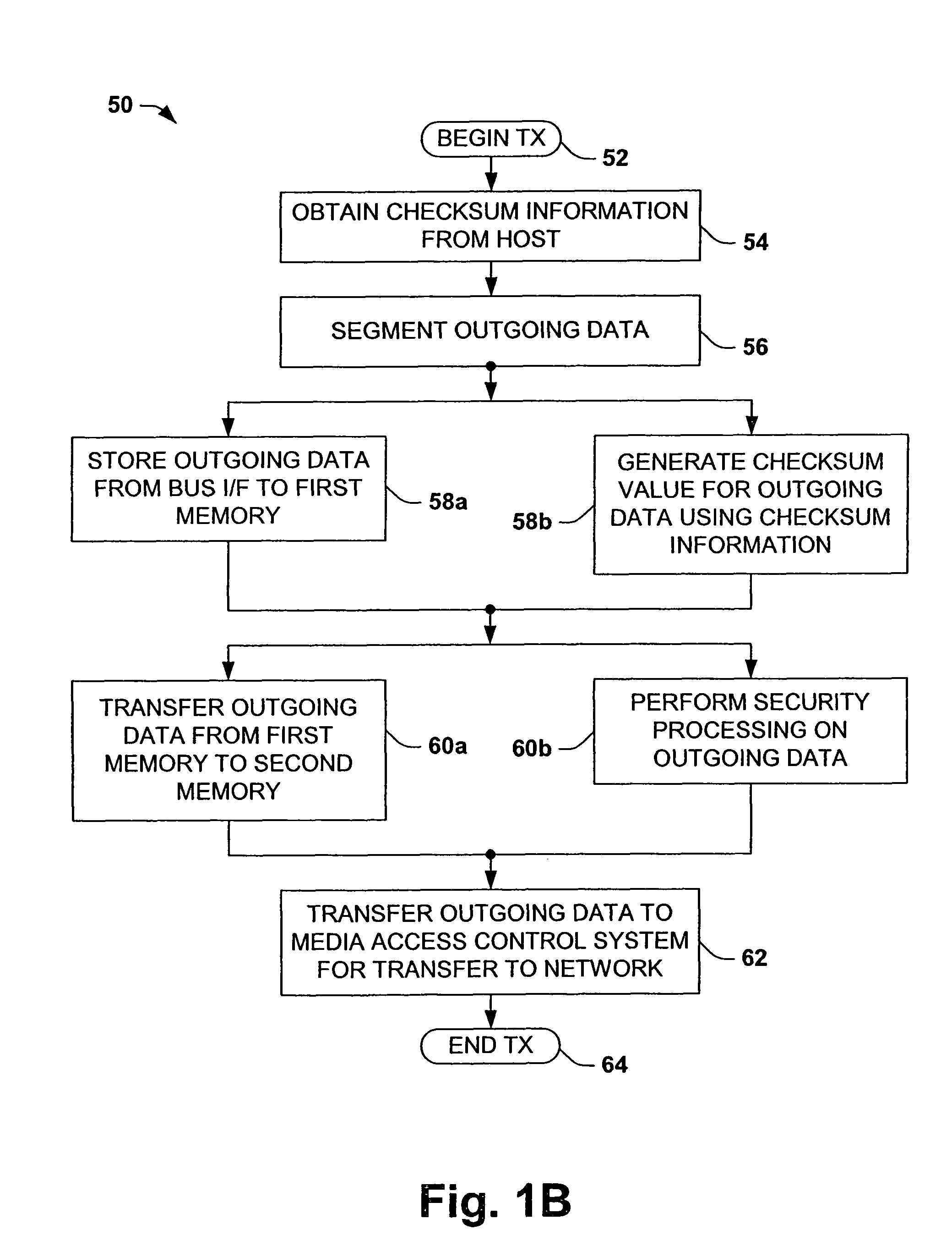 Network interface systems and methods for offloading segmentation and/or checksumming with security processing
