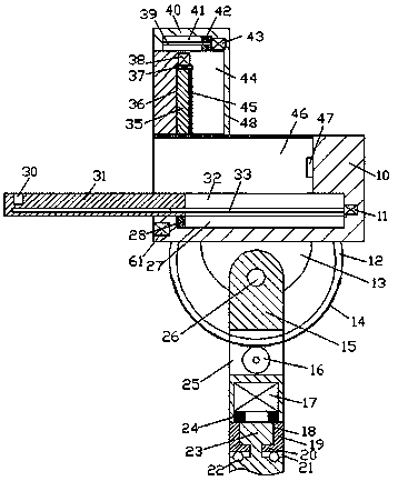 A new type of textile equipment